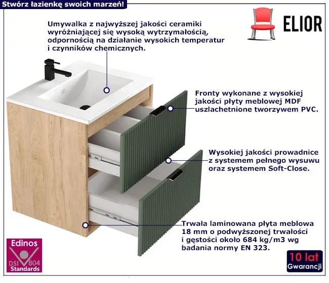 Umywalka wpuszczana z ryflowaną szafką ścienną szałwiowy + orzech L5-A29