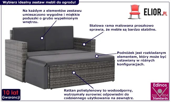2-cz. szary komplet rattanowy do ogrodu – Ugis