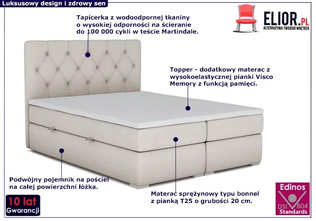 Kontynentalne łóżko z pojemnikiem Soner 140x200 - 32 kolory