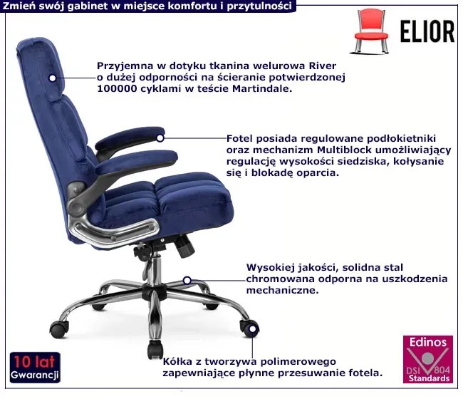 Granatowy Fotel Nowoczesny Do Biurka Z Ruchomymi Podłokietnikami D7-G06