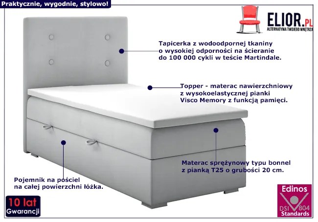 Pojedyncze łóżko hotelowe Panata 80x200 - 32 kolory
