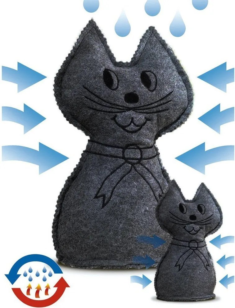 Pochłaniacz wilgoci wielokrotnego użytku KOT - 1 kg