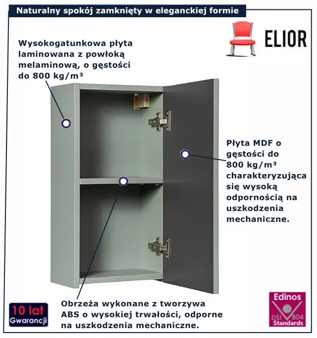Szałwiowa górna szafka wisząca do łazienki  N4-B33