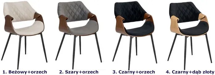 Welurowe industrialne krzesło pikowane beżowy + orzech - Celna
