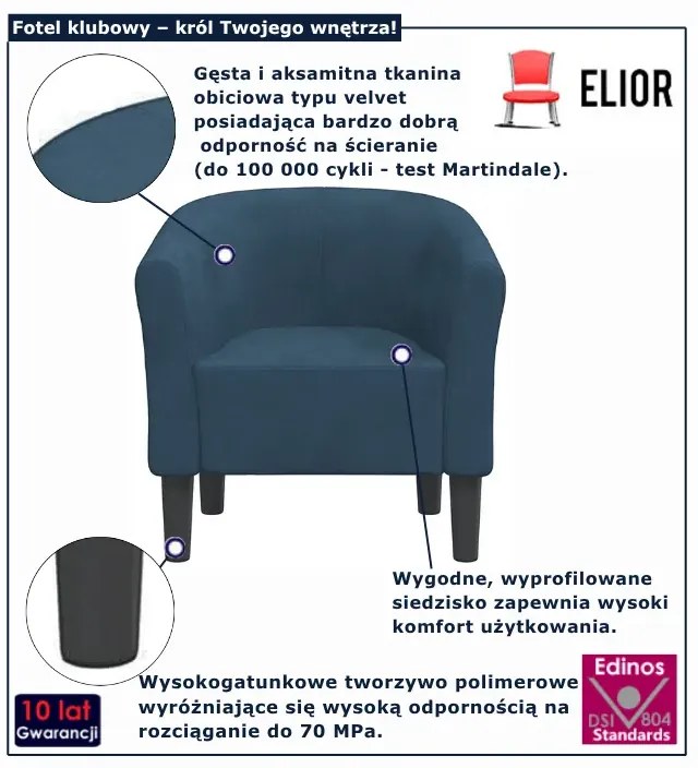 Ciemnoniebieski fotel tapicerowany   B4-Z78