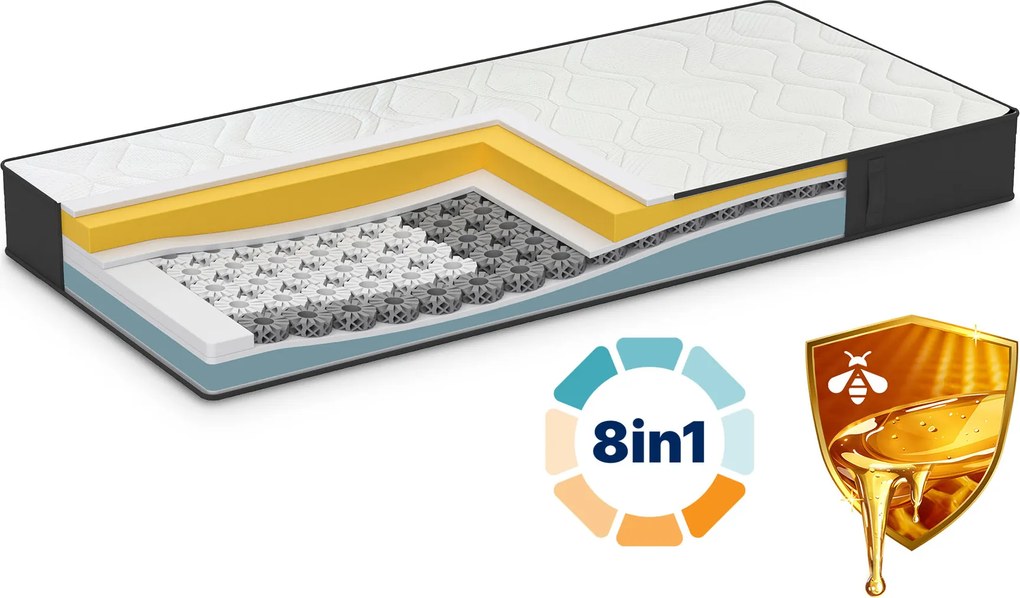 Materac Imemory S+Silver z Propolisem 90x200 cm