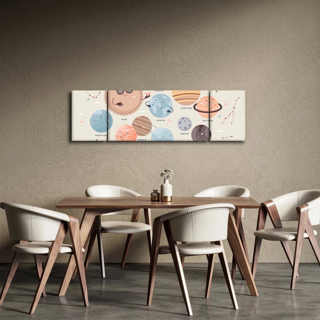 Obraz - Planety z nazwami (170x50 cm)
