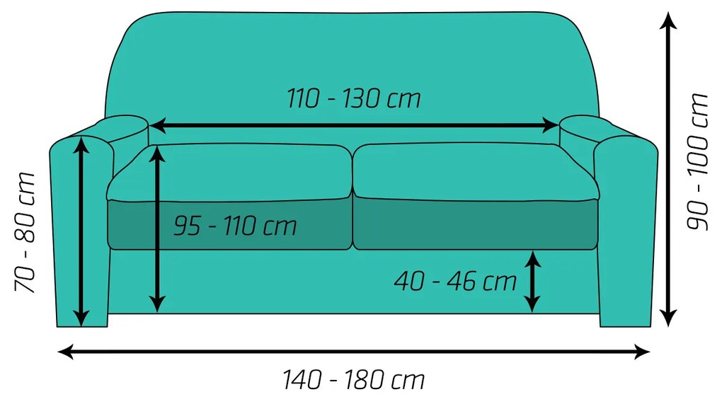 4Home Multielastyczny pokrowiec na kanapę ComfortPlus niebieski, 140 - 180 cm, 140 - 180 cm