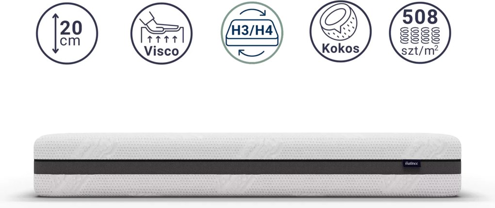 Materac multipocket Neyan 200x220