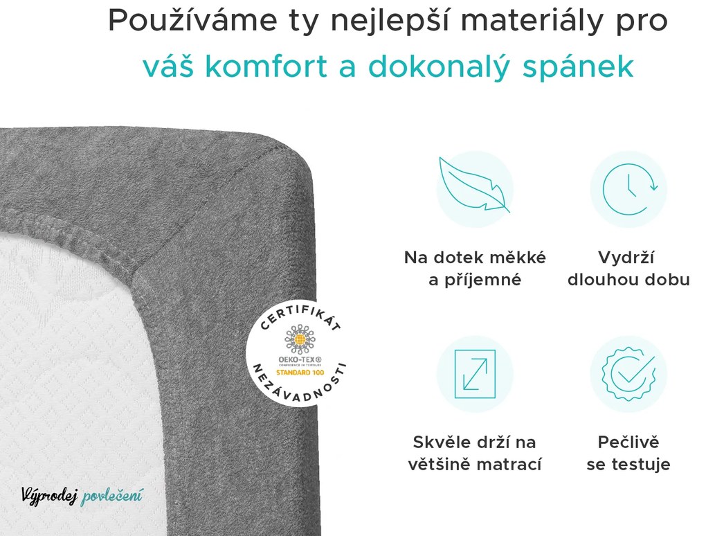 PrzytulneMieszkanie.pl Frotte prześcieradło ciemnofioletowe 120 x 200 cm