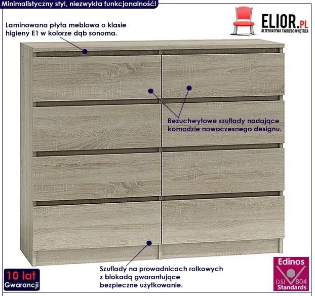 Komoda Lonix 2X 140 cm - dąb sonoma