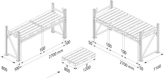 META Regał paletowy 5500x1825x800 mm, 3 piętra, dodatkowy