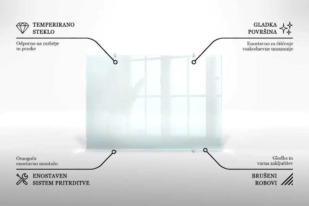 Panel kuchenny transparentny