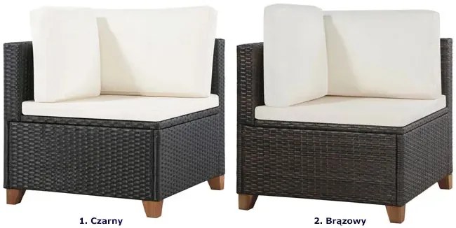 Rattanowy 4-częściowy zestaw wypoczynkowy czarny – Sohio