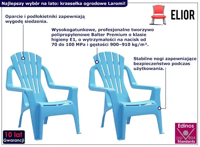 Niebieski komplet dwóch krzeseł dziecięcych - Wilmi