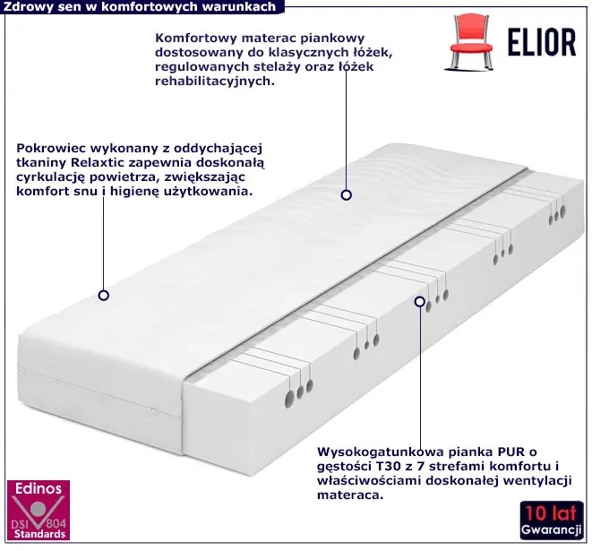 Materac z pianki z pokrowcem 140x200 area 7x M1-E99