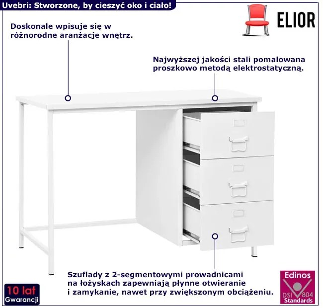 Białe Metalowe Biurko Z 3 Szufladami M0-E20