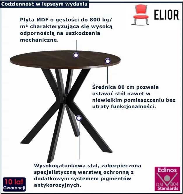 Nowoczesny okrągły stolik orzech 80cm M9-R35