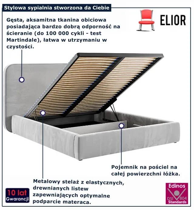 Łóżko tapicerowane z pojemnikiem i zagłówkiem 140x200 - 32 kolory F2-E65
