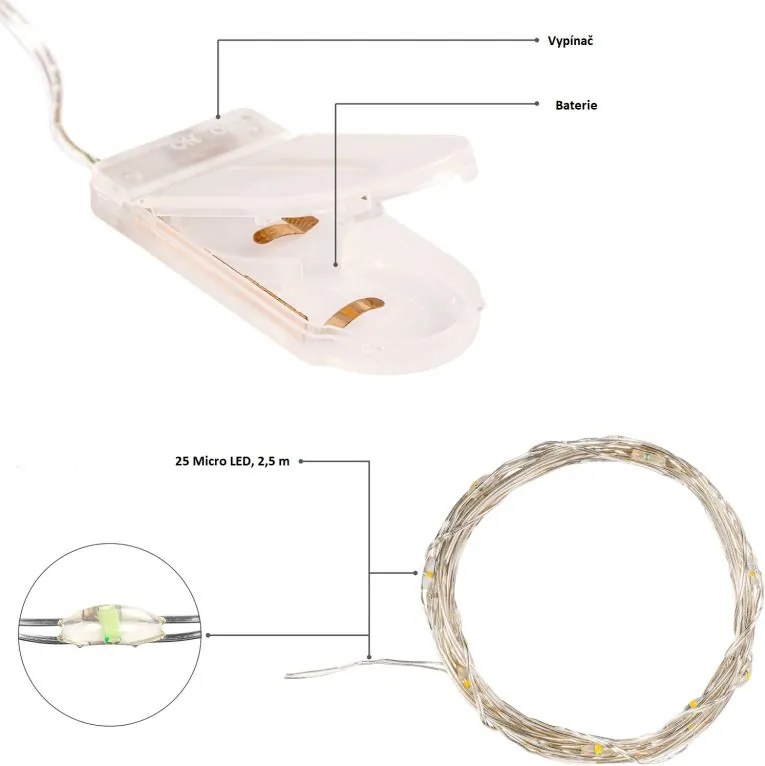 Zestaw 10 przewodów świetlnych, 25 diod LED, zimna biel, bat