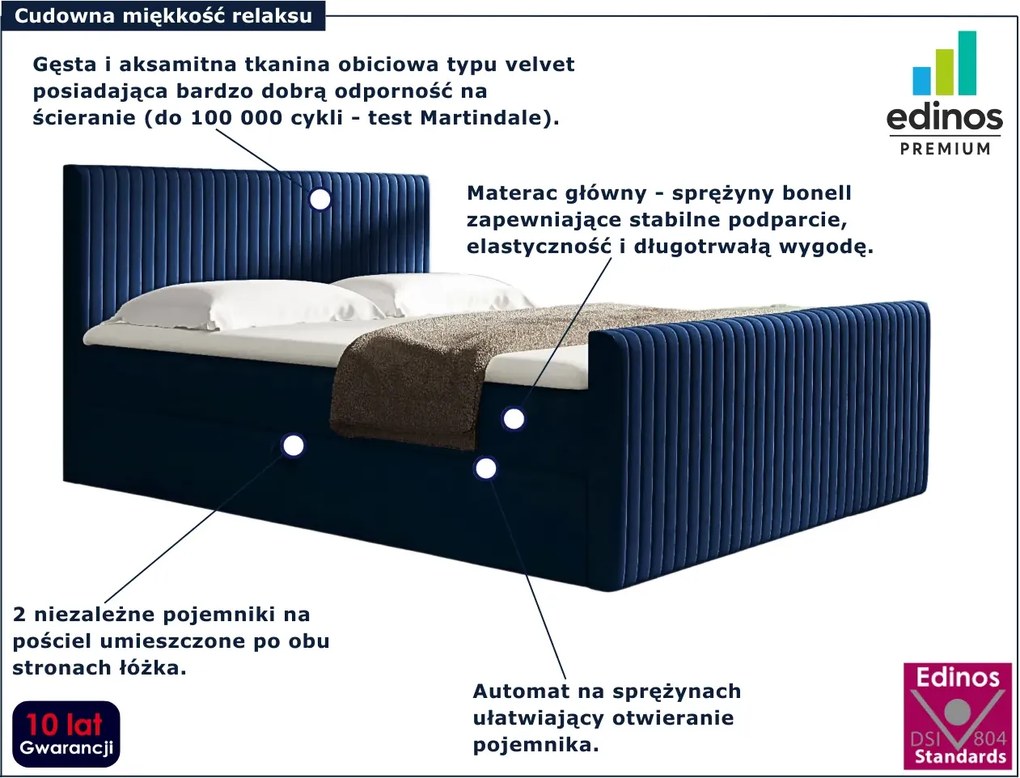 Granatowe łóżko z pojemnikiem 5 rozmiarów P9-L09