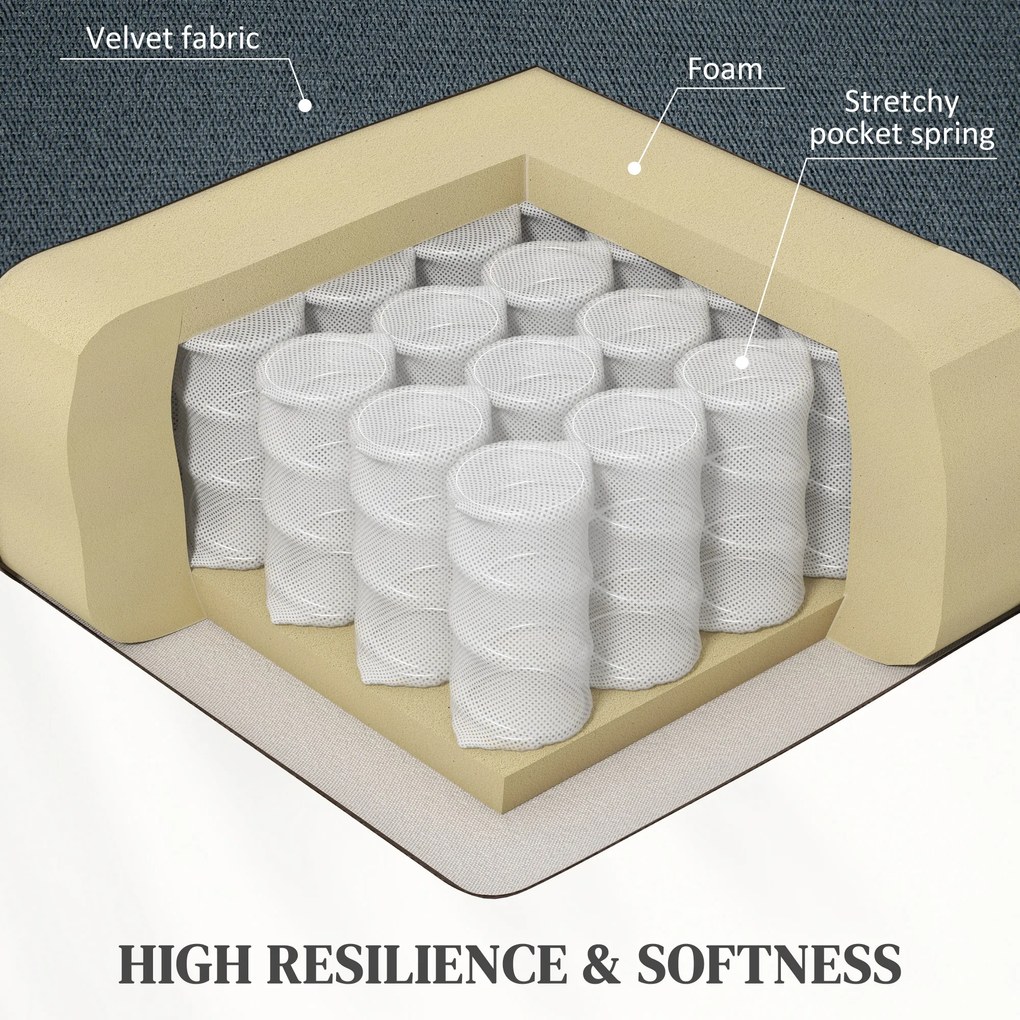 HOMCOM Fotel z funkcją wstawania z miękkim obiciem, Rekliner z pilotem i bocznymi kieszeniami, Szary