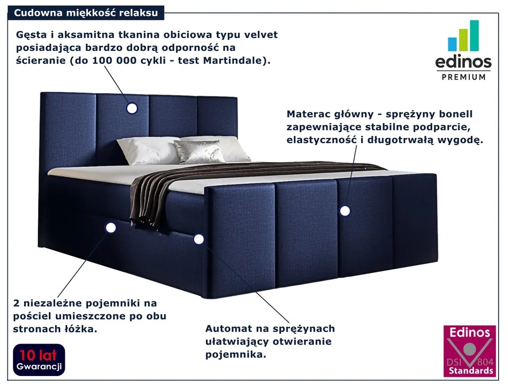 Granatowe welurowe łóżko kontynentalne 5 rozmiarów L0-R31