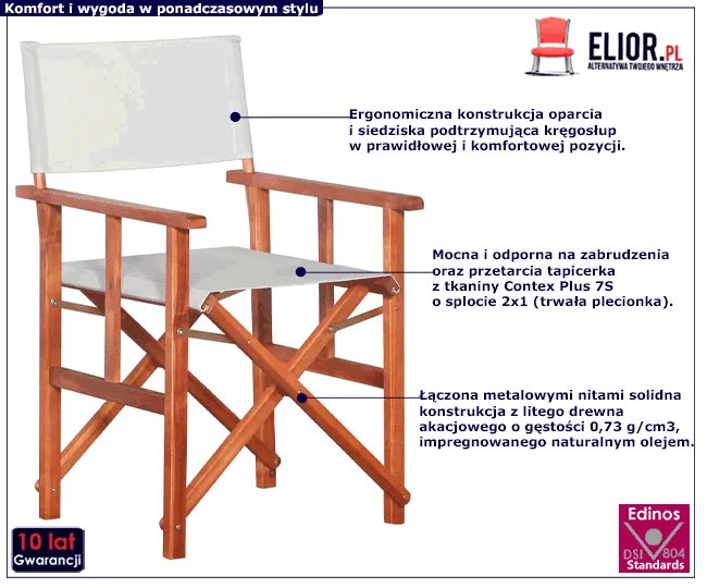 Komplet krzeseł reżyserskich D8-T95