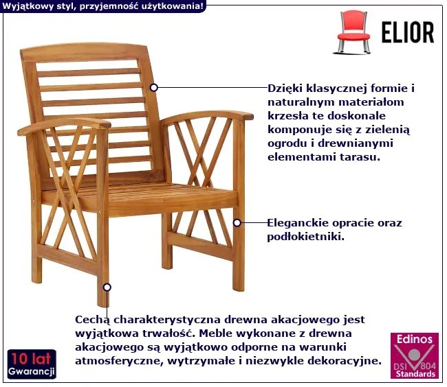 Zestaw Dwóch Krzeseł Ogrodowych Z0-E97
