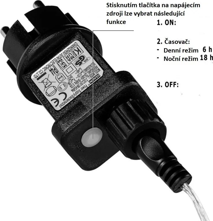 Zestaw 2 sztuk przewodów świetlnych - 200 LED, zimna biel