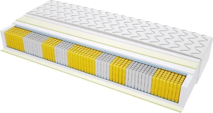 Materac Atlanta Multipocket - Rozmiar: 80x210 cm, Wysokość: 21 cm