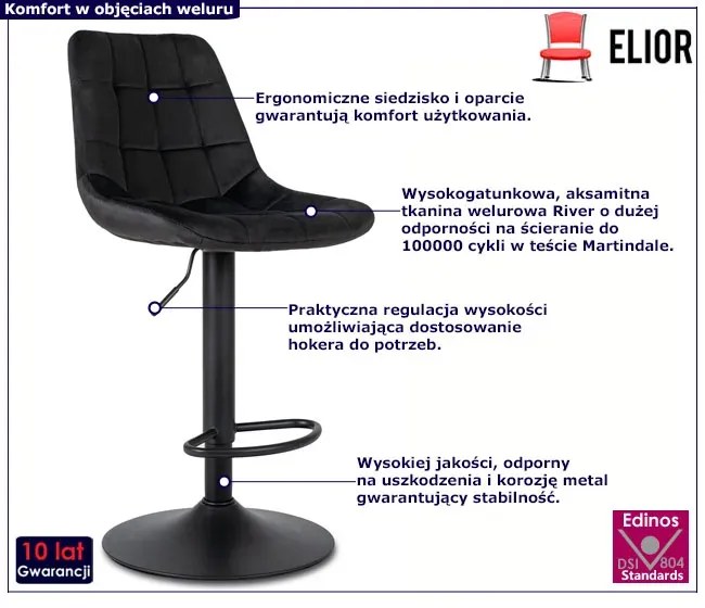 Czarny welurowy pikowany hoker kuchenny - Sarisa