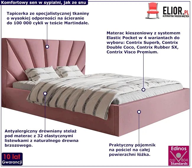 Pojedyncze łóżko ze stelażem 120x200 E2-R73