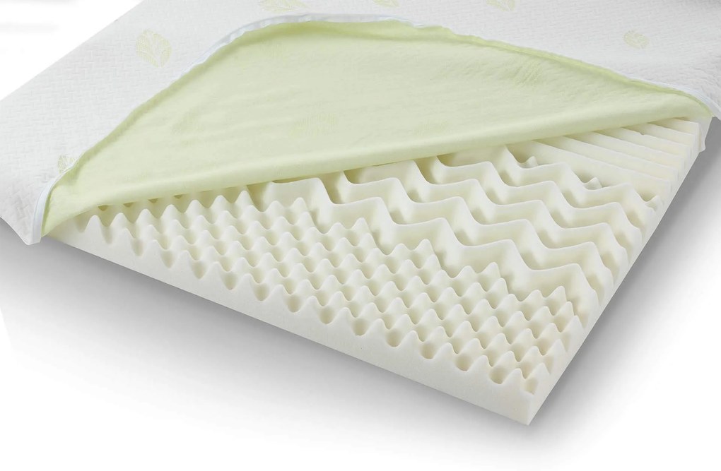 Materac Nawierzchniowy Renew Natura 4 cm 70x190 cm