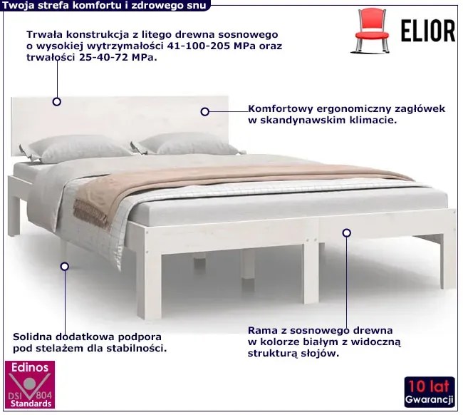 Białe łóżko z drewna sosnowego 120x200 C7-K64