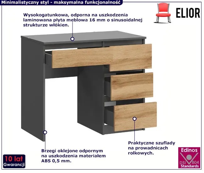 Biurko Komputerowe Z 4 Szufladami Antracyt + Dąb Wotan N2-A05