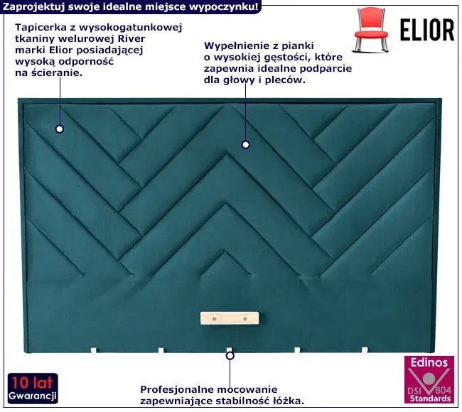 Ciemnozielony pikowany zagłówek do łóżka K2-Z45