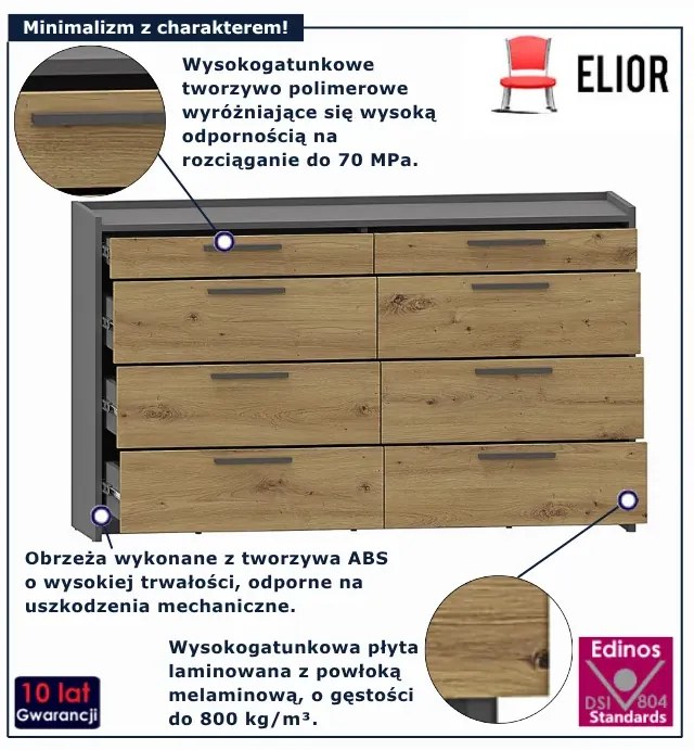 Minimalistyczna komoda z 8 szufladami dąb artisan + antracyt S7-L91