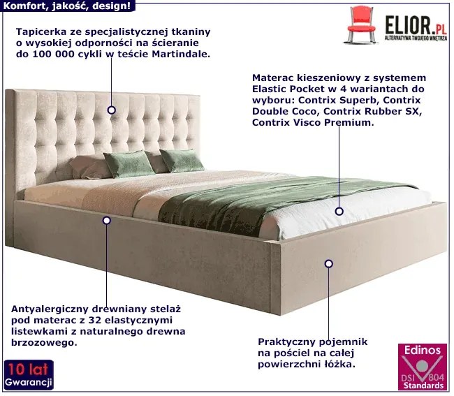 Pojedyncze łóżko ze stelażem 120x200 Grade 2X - 36 kolorów