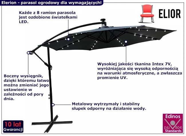 Ciemnoszary parasol do ogrodu z LED - Sorena