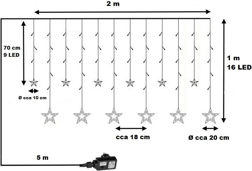 Dekoracja świąteczna - świecące gwiazdki, 150 LED, kolorowe