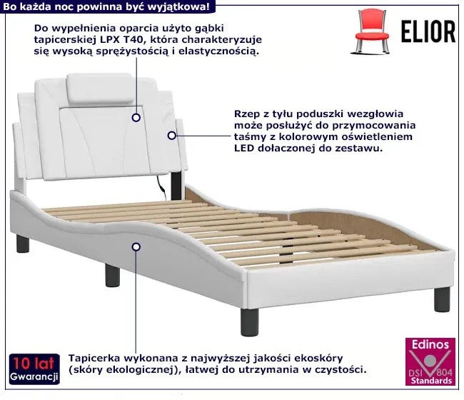 Podświetlane białe łóżko z ekoskóry 90x200 - Izmo 4X
