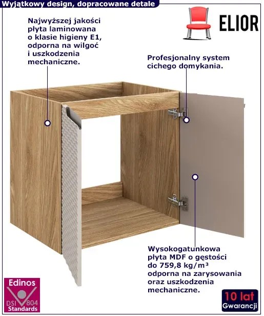 Nowoczesna szafka pod umywalkę P3-W21