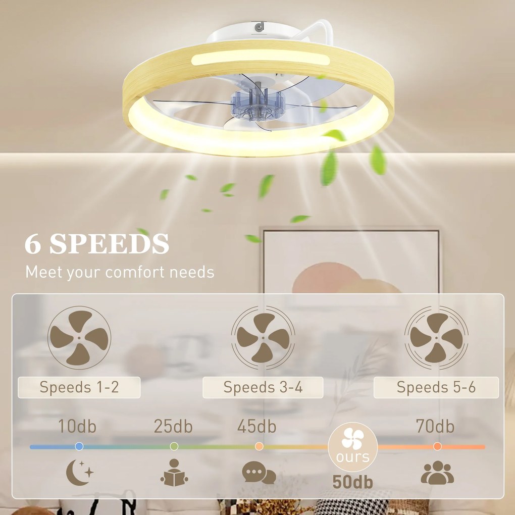 HOMCOM Wentylator Sufitowy z Oświetleniem i Pilotem, 49 cm LED z 3 Barwami Światła, Naturalne Wykończenie w Stylu Drewna | Aosom PL