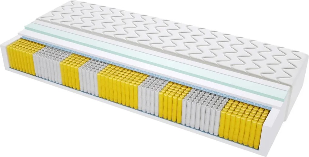 Materac BADALONA MULTIPOCKET - Rozmiar: 145x155 cm, Wysokość: 21 cm