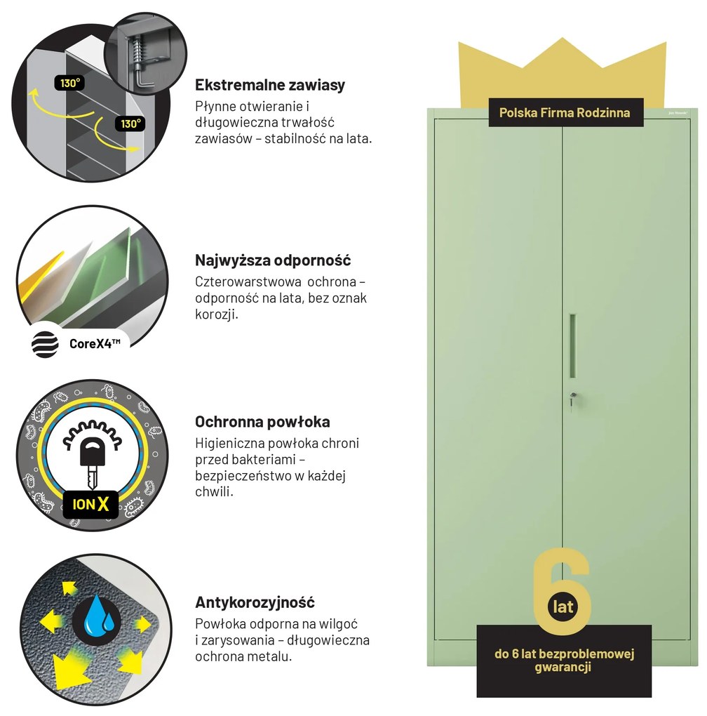 Szafa na dokumenty biurowa metalowa pastelowy zielony : Fresh Style JAN H 900 x 1950 x 400 mm