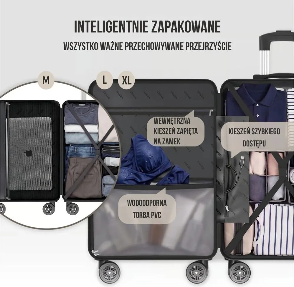 Zestaw walizek podróżnych NEW YORK, 3-elementowy, ABS, jasnofioletowy Deuba