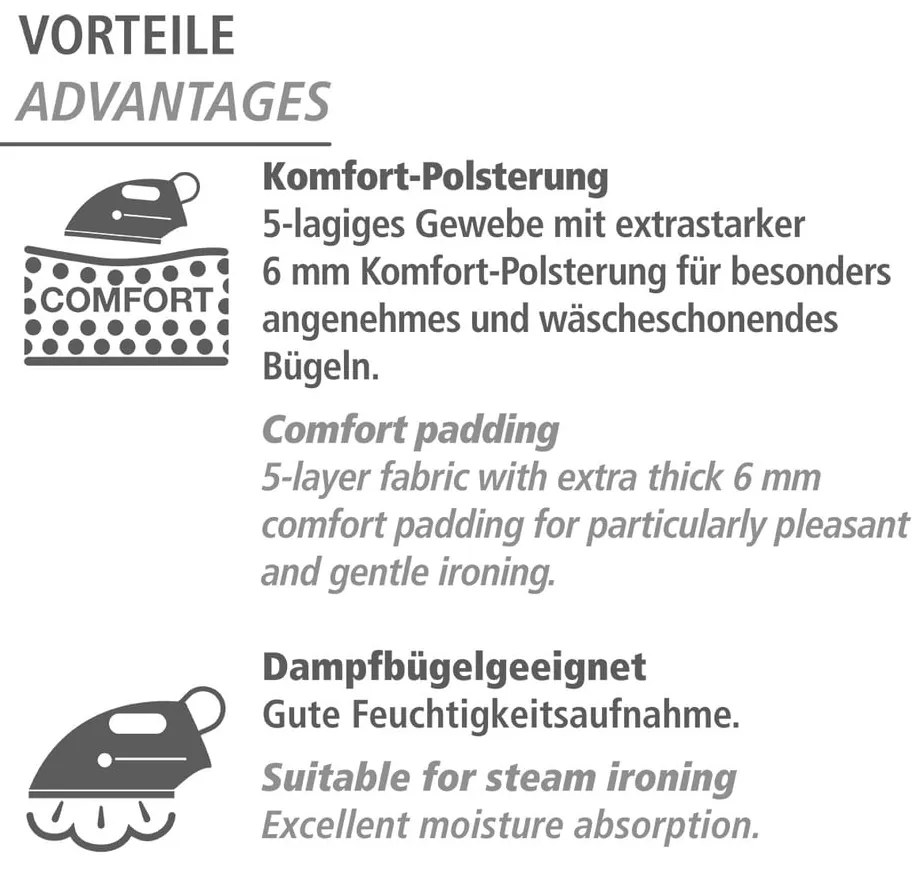 Podkładka do prasowania Air Comfort – Wenko
