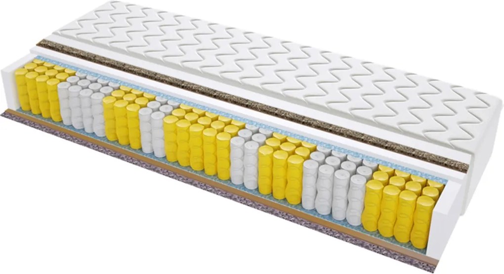 Materac Rotterdam Trawa - Rozmiar: 120x235 cm, Wysokość: 13 cm