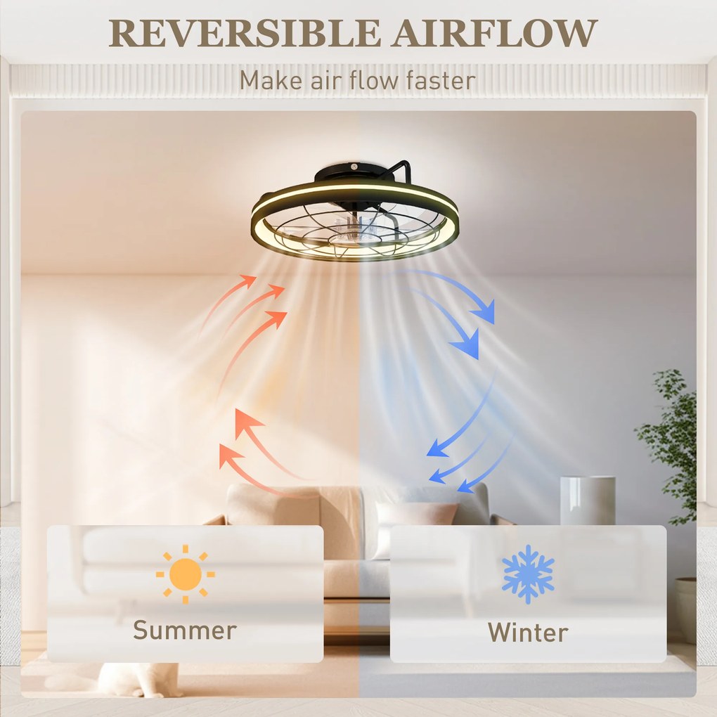 HOMCOM Wentylator sufitowy z lampą i pilotem, 48 cm LED, 3 temperatury światła, 6 prędkości, timer, czarny | Aosom PL